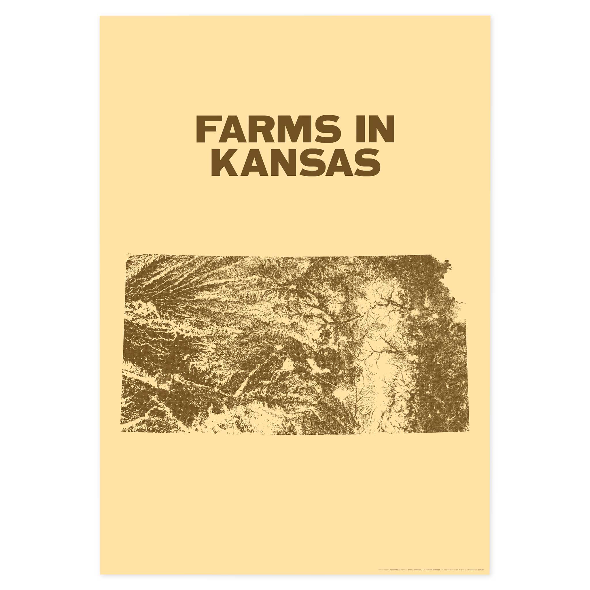 Farms in Kansas